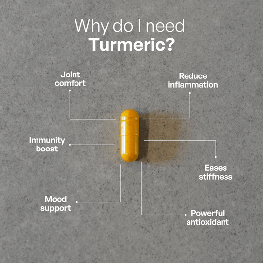 Turmeric Complex