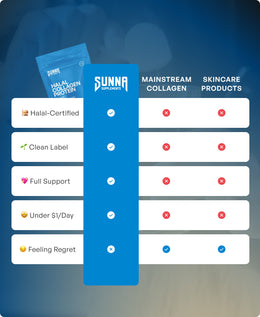 Halal Collagen Protein