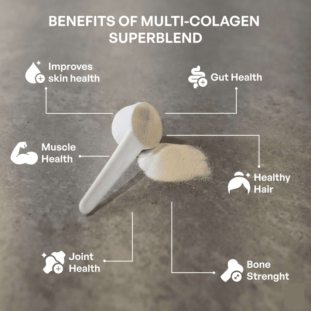 Multi-Collagen